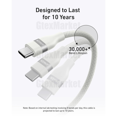 کابل تبدیل USB-C به USB-C انکر مدل A82E2 طول 0.9 متر با توان 240 وات