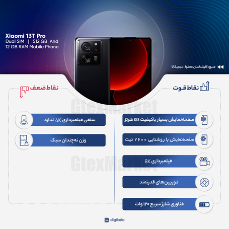 گوشی موبایل شیائومی مدل 13T Pro 5G دو سیم کارت ظرفیت 512 گیگابایت و رم 12 گیگابایت