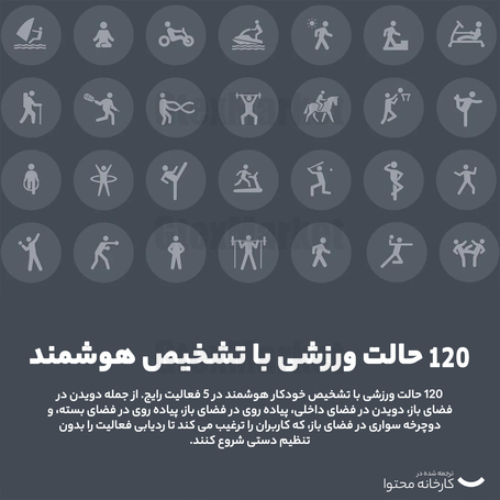 ساعت هوشمند 45 میلی‌متری ناتینگ مدل CMF Watch Pro 2 با بند سیلیکونی