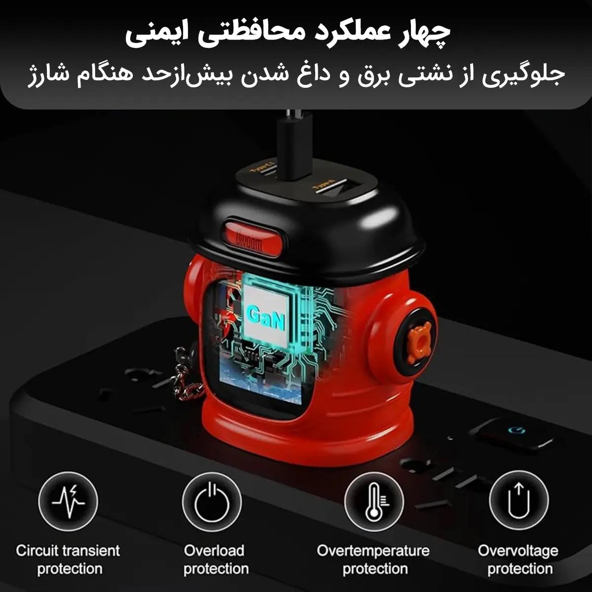 پورت‌های خروجی USB-C و USB-A شارژر رومیزی ۶۵ وات دیووم مدل DIPOW-65W